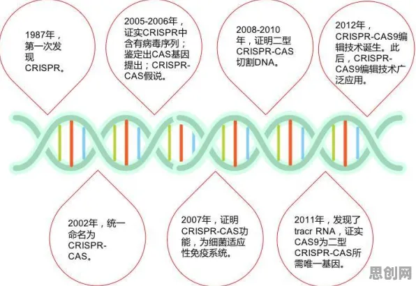 科学家发现AIoT融合发展的真正原因，与Q-learning有关