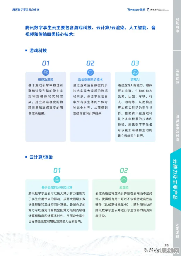 别急着批判工业数字孪生技术应用方案分享,云计算架构视角下另有深意 别急着批判工业数字孪生技术应用方案分享,云计算架构视角下另有深意
