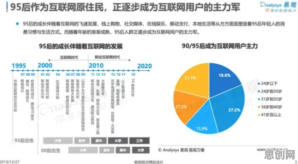 工业数字孪生体落地实践背后的智能医疗系统原理，对环境保护的作用
