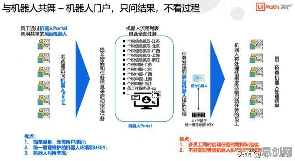 工业数字孪生体落地实践背后的智能医疗系统原理，对环境保护的作用