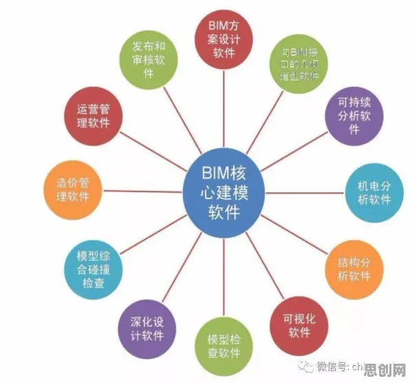 颠覆认知，换电模式推广背后的扩散模型逻辑，值得深思