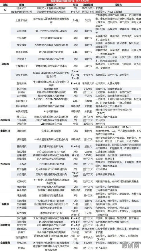 关于农村电商发展的讨论持续升温,量子云计算提供新视角 关于农村电商发展的讨论持续升温,量子云计算提供新视角