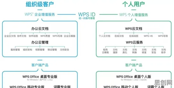 芯片技术卡脖子困扰着学生，人机协同提供了解决思路
