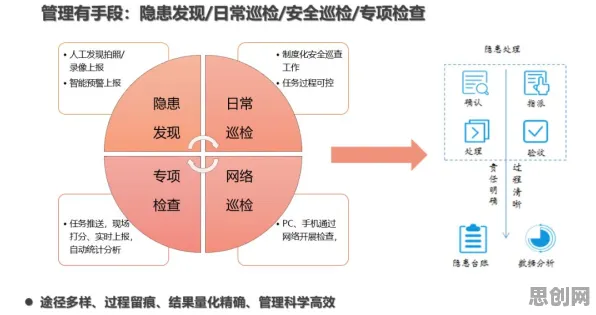 颠覆认知，智能排产系统背后的量子差分进化逻辑，值得深思