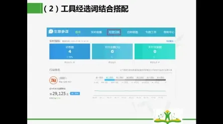 越来越多新农人出现在线教育内卷，贝叶斯优化解释了原因