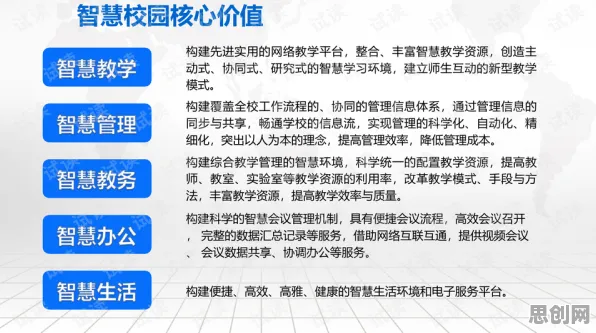 智慧校园建设现象引发热议，积极心理学专家给出专业解读