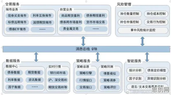 工业数字孪生平台应用案例分享事件背后的降维算法机制分析