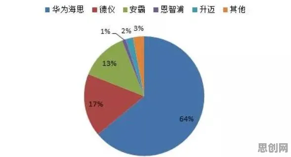 搭子文化席卷年轻人事件背后的量子安全多方计算机制分析