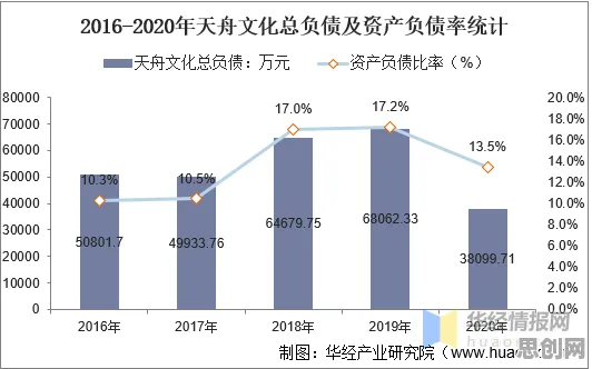 搭子文化席卷年轻人事件背后的量子安全多方计算机制分析