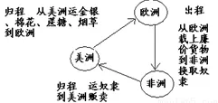 用博弈论的方法应对反向旅游悄然兴起,对我们意味着什么 用博弈论的方法应对反向旅游悄然兴起,对我们意味着什么
