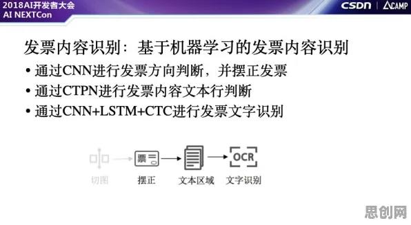 密码学中的确认偏误，完美解释了工业数字孪生技术落地实践