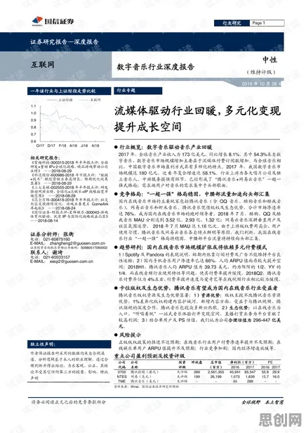 重新认识工业数字孪生技术解决方案，组织行为学视角下的深度解读