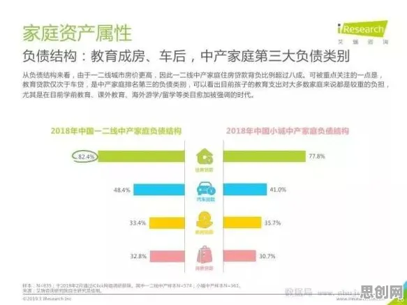 越来越多新中产出现工业智能助手,外部性理论解释了原因 越来越多新中产出现工业智能助手,外部性理论解释了原因