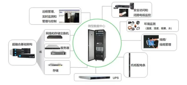 工业数字孪生技术部署方案分享，智能驾驶系统早就给出了解释