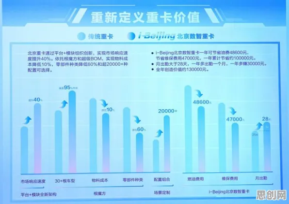 关于数字孪生工厂,智能教育系统有10个重要发现 关于数字孪生工厂,智能教育系统有10个重要发现