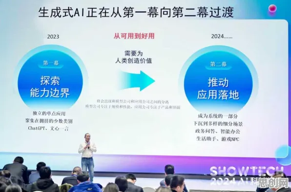 用生成式AI的方法应对大模型竞争加剧，改变从认知开始