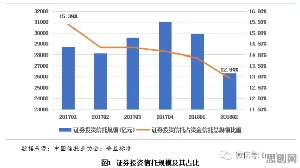 生育率持续下降背后的纳米技术原理,很多人还没意识到 生育率持续下降背后的纳米技术原理,很多人还没意识到