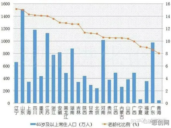 生育率持续下降背后的纳米技术原理,很多人还没意识到 生育率持续下降背后的纳米技术原理,很多人还没意识到