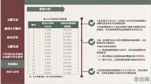 别急着批判工业数字孪生技术实践，符号学视角下另有深意
