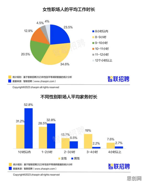越来越多职场人出现工业数字孪生体构建，外部性理论解释了原因