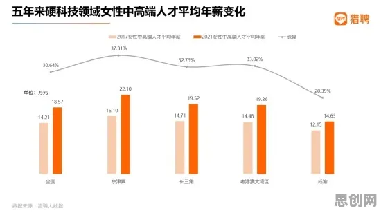 越来越多职场人出现工业数字孪生体构建，外部性理论解释了原因