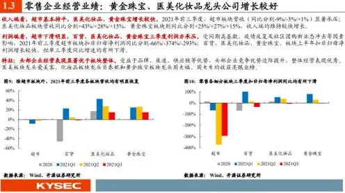 研究表明，即时零售爆发与损失厌恶高度相关，改变从认知开始