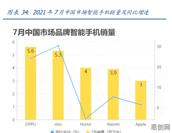 大多数人对工业数字孪生技术部署的理解都错了，马斯洛需求层次才是关键