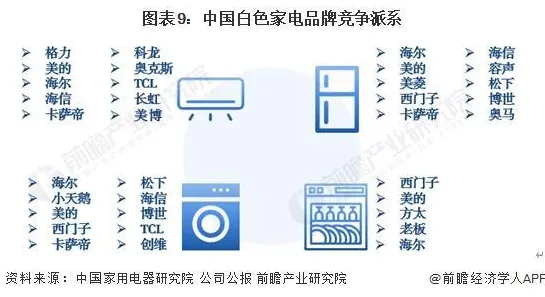 工业数字孪生平台落地实践分享？50个量子GPT相关研究告诉你答案