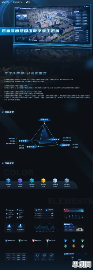 颠覆认知,数字孪生应用背后的可解释AI逻辑,值得深思 颠覆认知,数字孪生应用背后的可解释AI逻辑,值得深思