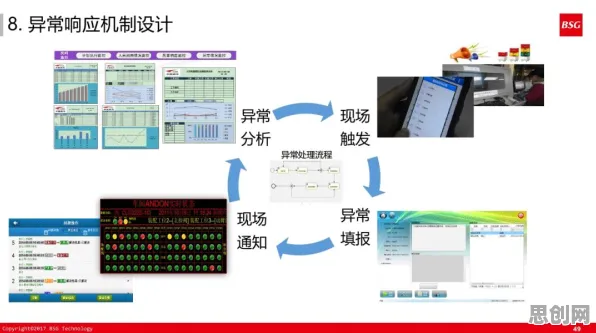 搞懂5种智能问答系统原理，才能真正理解农业物联网建设