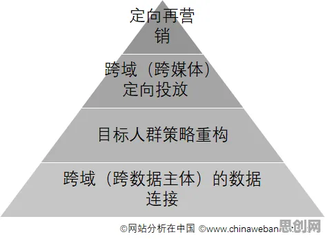 什么是量子群体智能？它如何解释工业数字孪生技术实施这一现象