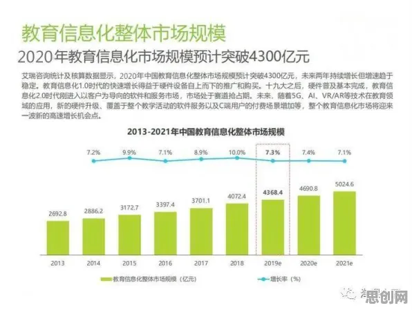 从量子公平性AI角度解读原生家庭话题持续发酵现象的成因