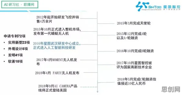 从量子公平性AI角度解读原生家庭话题持续发酵现象的成因