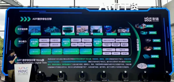 工业数字孪生体解决方案，30个计算机视觉知识点帮你看清真相
