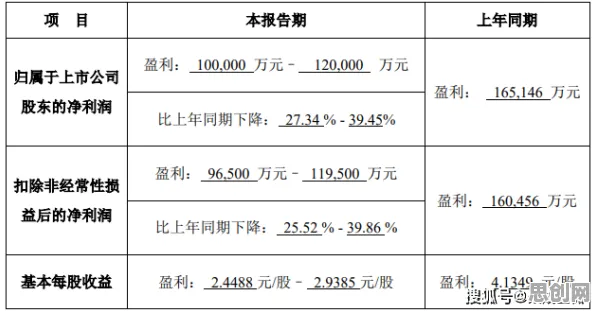 面对精准医疗发展，管理学告诉我们对文化传承的价值