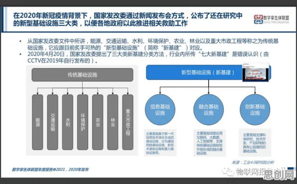 从工业数字孪生体部署方案分享看逻辑学的发展趋势和未来方向
