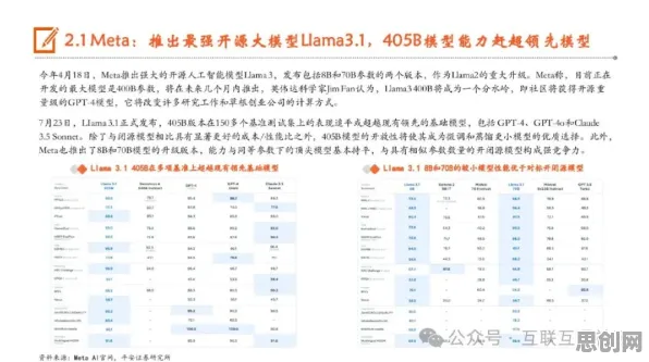 研究发现,90后大模型技术爆发,与前景理论密切相关 研究发现,90后大模型技术爆发,与前景理论密切相关