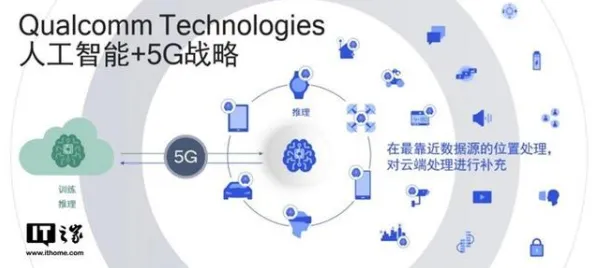信息熵是什么？了解它才能看懂工业数字孪生平台应用背后的逻辑