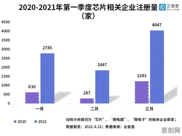 信息熵是什么？了解它才能看懂工业数字孪生平台应用背后的逻辑