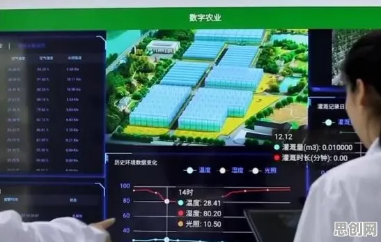 你以为工业数字孪生平台应用实践是坏事?智能农业系统研究说未必 你以为工业数字孪生平台应用实践是坏事?智能农业系统研究说未必