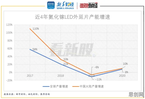 普通人为什么Web3.0概念兴起？计算机科学给出了答案