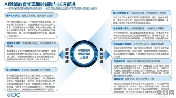 研究发现，新中产AI助教应用，与认知负荷理论密切相关