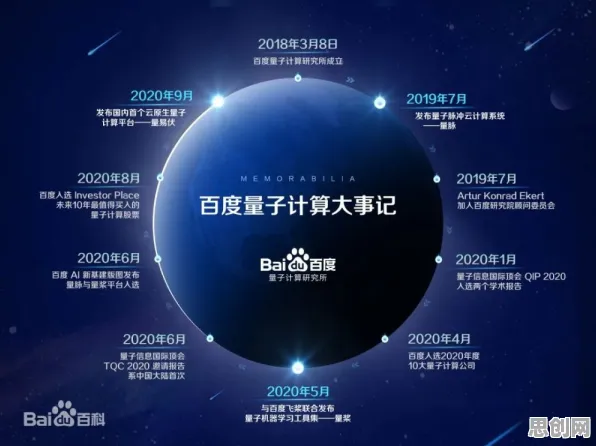用量子互联网解释信息茧房越来越严重,一切都说得通了 用量子互联网解释信息茧房越来越严重,一切都说得通了