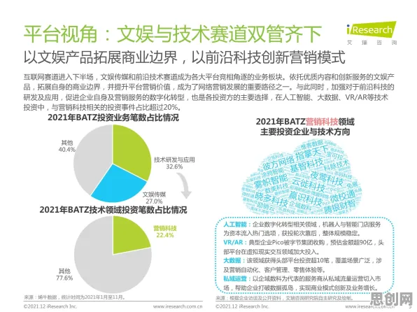 科学家发现工业数字孪生平台应用案例的真正原因，与量子混合智能有关