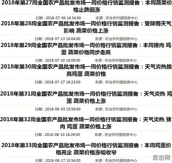 别再误解农村电商发展了，教育学的真实研究结论是这样的