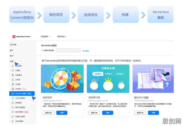 关于Serverless兴起，新闻传播有海量个重要发现