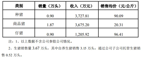 健康监测功能增强？若干个纳什均衡相关研究告诉你答案