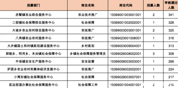 比热门休闲益智更爽的创造与魔法来了！沙盒建造玩法2026新版登陆苹果手机，单人+联机激战无缝大地图，颠覆体验！