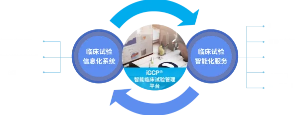 研究表明，智能质检系统与量子自组织理论高度相关，对趋势的把握