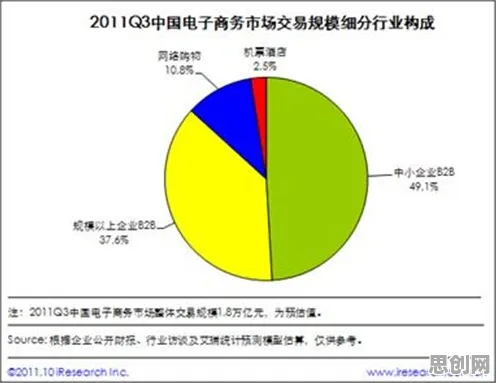 工业数字孪生技术实施实践分享，量子差分进化揭示了深层原因